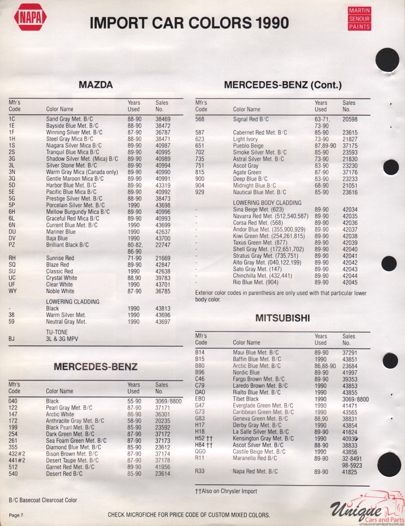 1990 Mercedes-Benz Paint Charts Martin - Senour 3